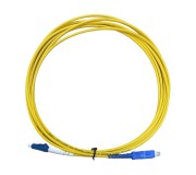 Оптичні компоненти, патч-корди