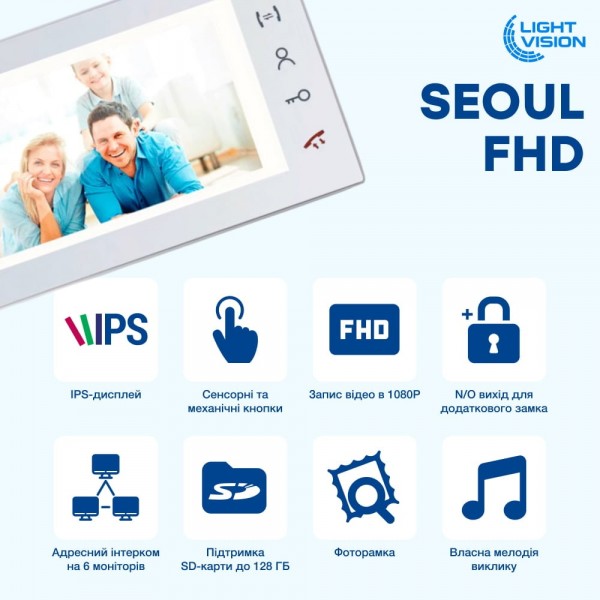 Відеодомофон 7