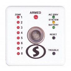 Блок індикації та управління Лінд 11ТМ (комплект) Лунь