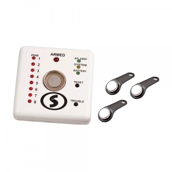 Блок індикації та управління Лінд 11ТМ (комплект) Лунь