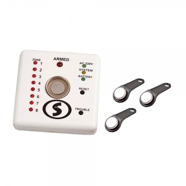 Блок індикації та управління Лінд 8 (комплект) Лунь