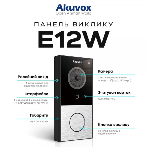IP-відеопанель з Wi-Fi 2Mp Akuvox E12W SIP зі зчитувачем Mifare / NFC / BLE