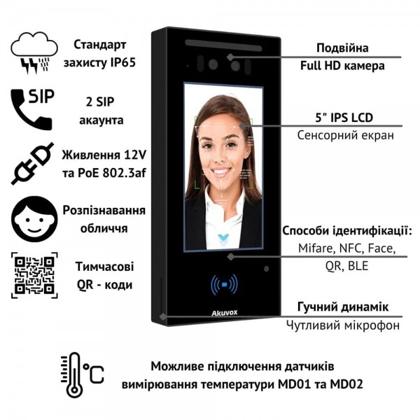IP-відеопанель багатоабонентська 2Mp Akuvox E16C з екраном 5