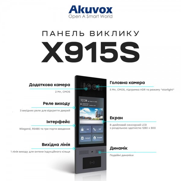 IP-відеопанель багатоабонентська 5Mp Akuvox X915S з екраном 8