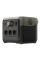 Портативна зарядна станція EcoFlow RIVER 2 Pro 800 Вт 768Wh