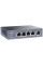 Гігабітний Multi-WAN VPN-маршрутизатор Cudy R700
