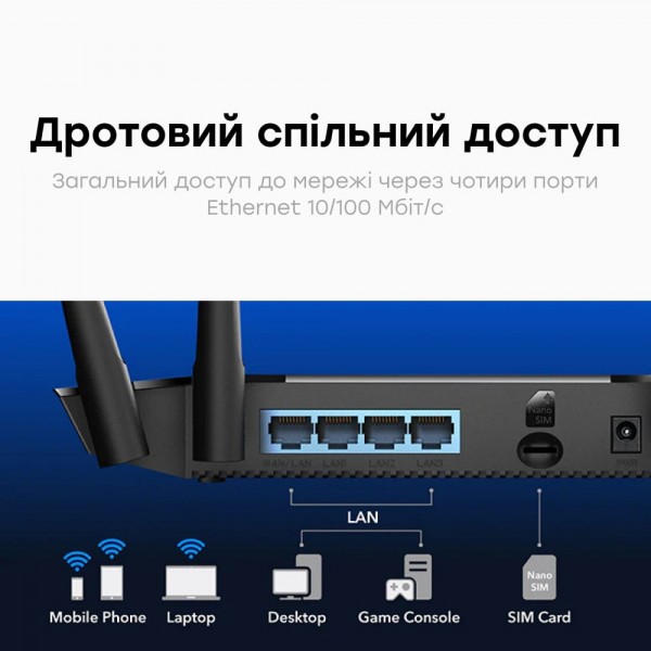 WiFi Mesh 4G LTE-маршрутизатор Cudy LT400 CAT4 N300