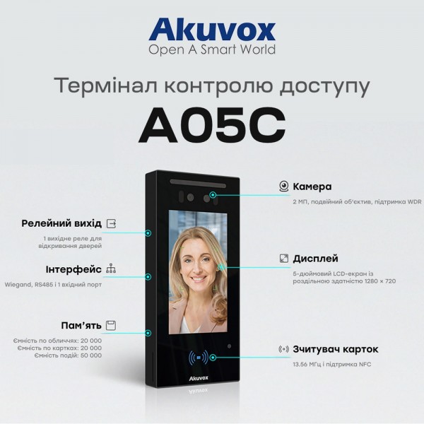 Біометричний термінал контролю доступу 2Mp Akuvox A05C з розпізнаванням облич та зчитувачем Mifare / NFC / BLE / QR