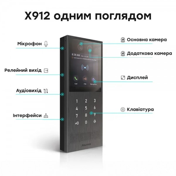 IP-відеопанель багатоабонентська 2Mp Akuvox X912S з екраном 4