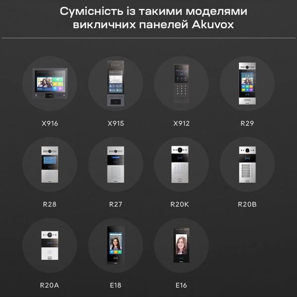 Реле безпеки Akuvox SR01 Security Relay для відеопанелей Akuvox