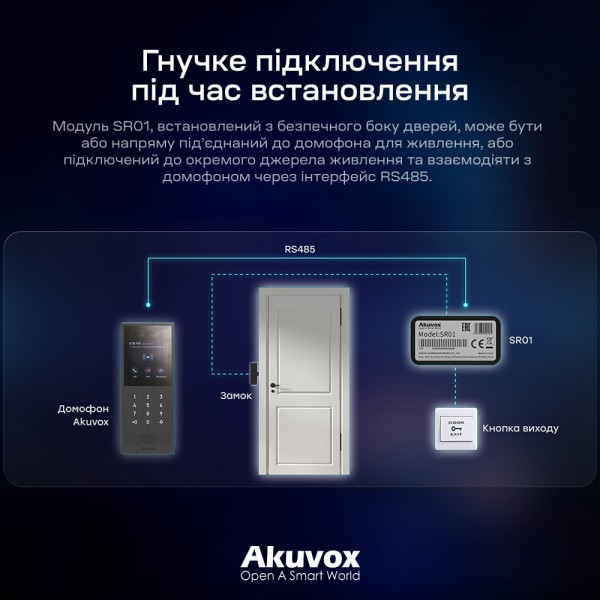 Реле безпеки Akuvox SR01 Security Relay для відеопанелей Akuvox