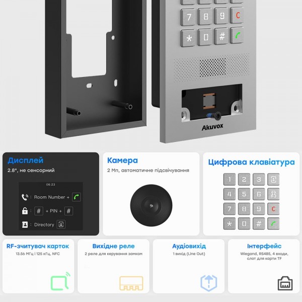 IP-відеопанель багатоабонентська 2Mp Akuvox S532 з екраном 2.8