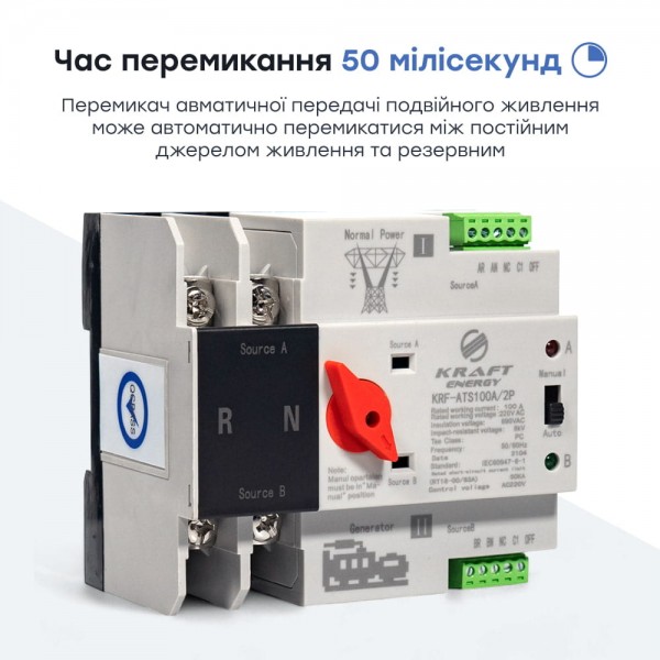 Автоматичний перемикач (АВР) під DIN-рейку Kraft KRF-ATS100A/2p 2 полюси
