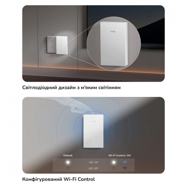 Точка доступу настінна WiFi 5 Cudy AP1300 Wall з підтримкою Mesh дводіапазонна гігабітна AC1200
