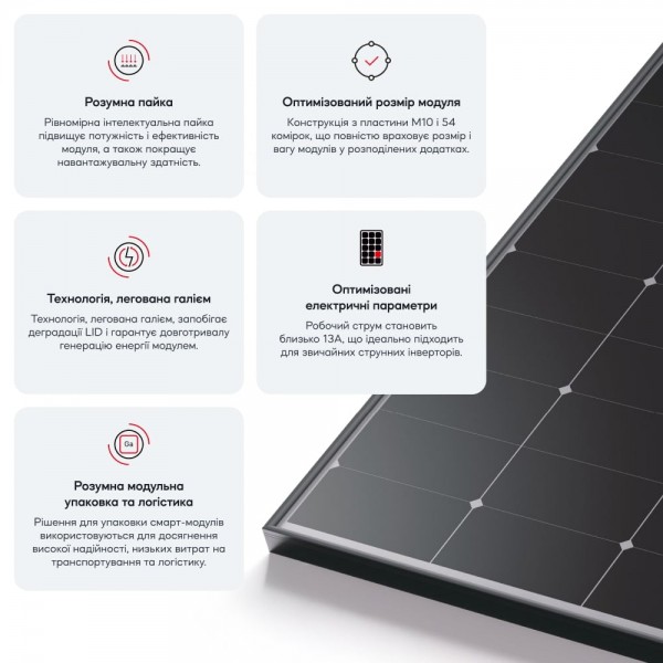 Сонячна панель LONGi LR5-66HTH-535M 535W