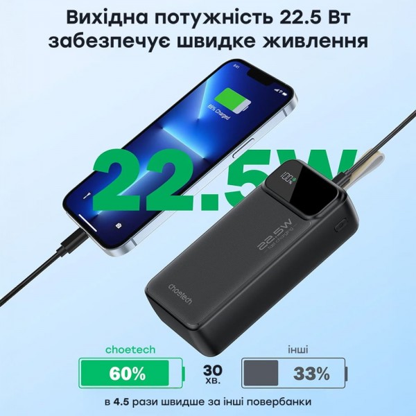Повербанк 20000 mAh Choetech B729 Black 22.5W QC3.0 PD3.0