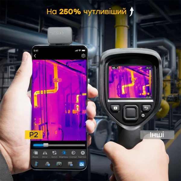 Тепловізор для смартфона на Android Thermal Master P2