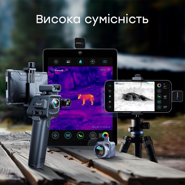 Тепловізор для смартфона на Android Xinfrared XH15 + тримач