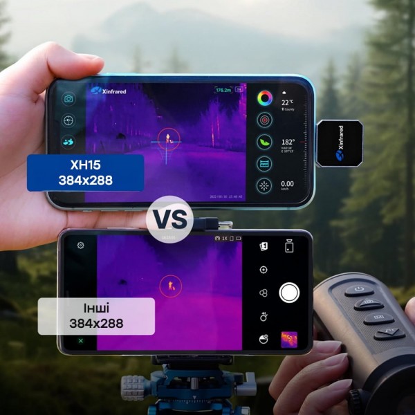 Тепловізор для смартфона на Android Xinfrared XH15 + тримач