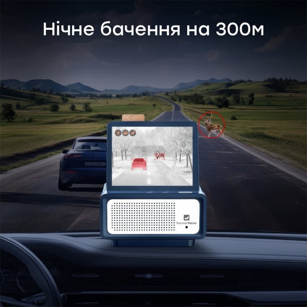 Тепловізійна камера для автомобілів Thermal Master NV300