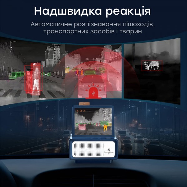 Тепловізійна камера для автомобілів Thermal Master NV300