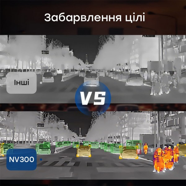Тепловізійна камера для автомобілів Thermal Master NV300