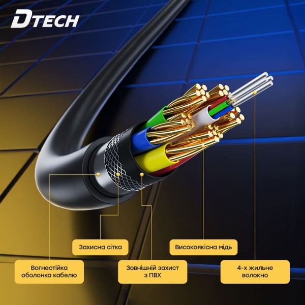 Кабель оптичний HDMI 2.1 100m Dtech DT-HOF8100