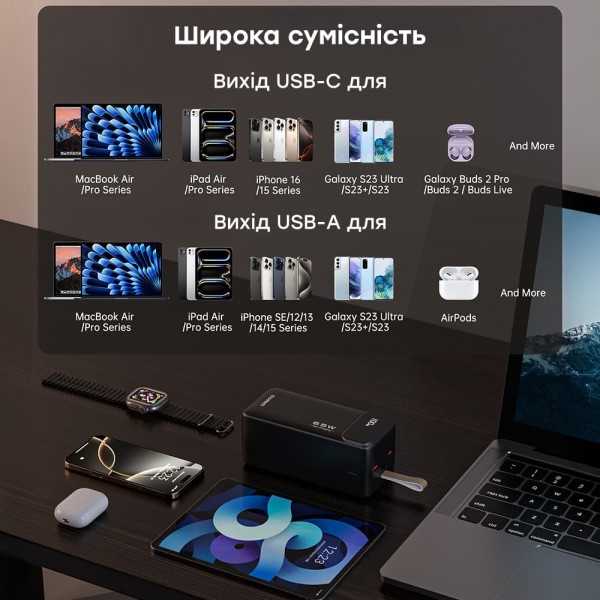 Повербанк 50000 mAh Choetech B733 Black 65W QC3.0 PD3.0