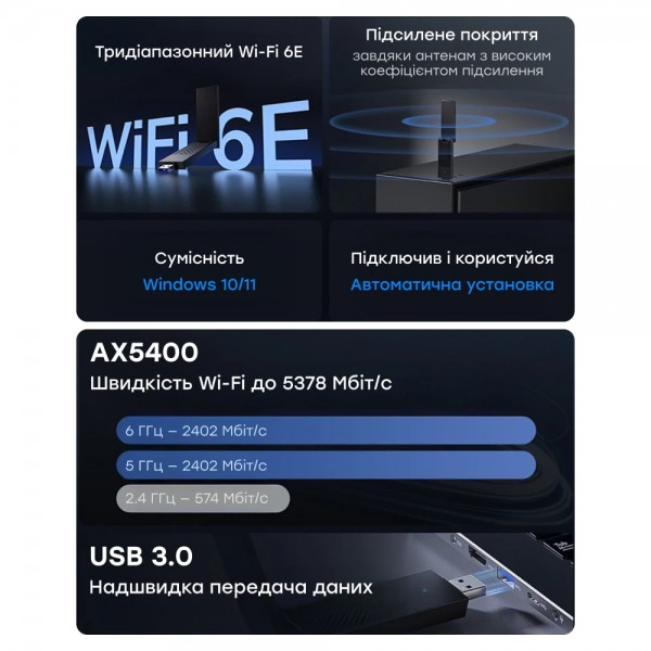 Адаптер WiFi 6E Cudy WU5400 тридіапазонний з USB 3.0 AX5400