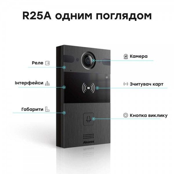 IP-відеопанель 4Mp Akuvox R25A SIP зі зчитувачем EM-Marine / Mifare / NFC