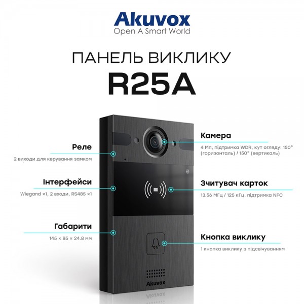 IP-відеопанель 4Mp Akuvox R25A SIP зі зчитувачем EM-Marine / Mifare / NFC