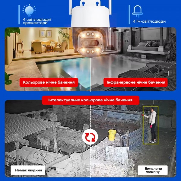 IP PTZ-відеокамера з WiFi 2Mp+8Mp Light Vision VLC-9284WI10Z/2C (Camhi Pro) 3.6mm+8mm, ІЧ+LED-підсвічування, з мікрофоном