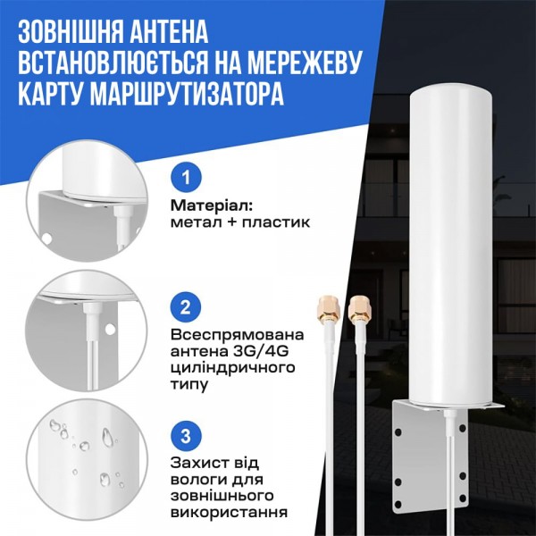 Антена Trinix TRX-FA-4G для підсилення сигналу 4G з кабелем 5 м