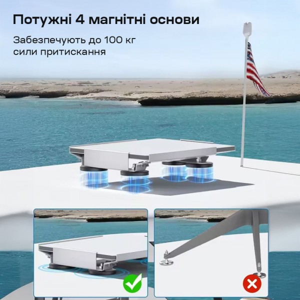 Кронштейн на магнітах E-NET SMM-02 White на дах автомобіля для Starlink Mini