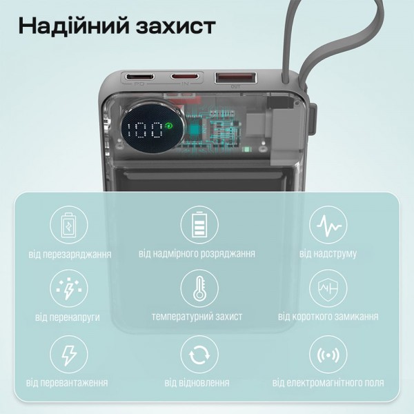 Повербанк 10000mAh Choetech B695 White QC3.0 PD3.0 бездротова зарядка смартфонів та Apple Watch