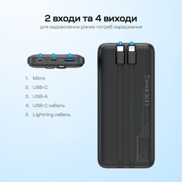 Повербанк 10000mAh Choetech B654 Black 22.5W QC3.0 PD3.0 вбудовані кабелі Type-C та Lightning