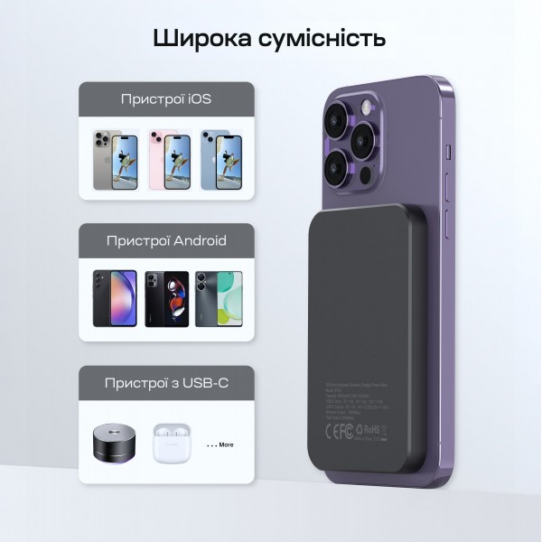 Повербанк 5000mAh Choetech B709 Black PD3.0 бездротова магнітна зарядка