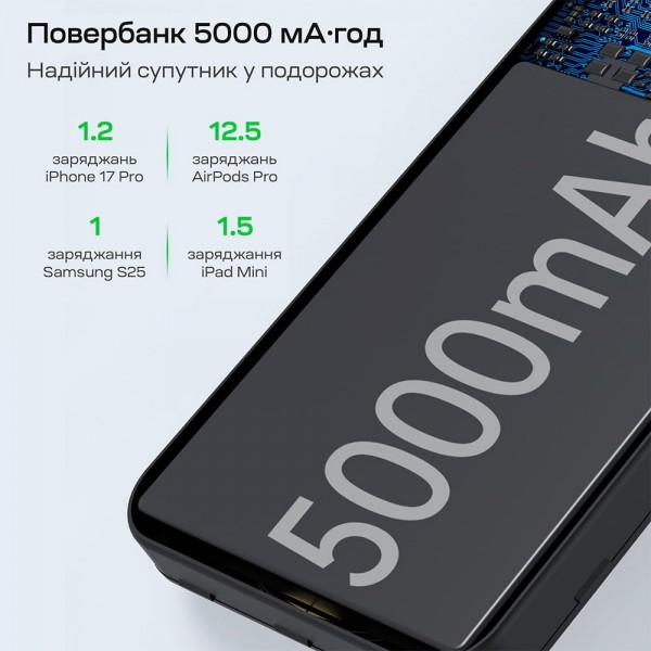 Повербанк 5000mAh Choetech B709 Black PD3.0 бездротова магнітна зарядка