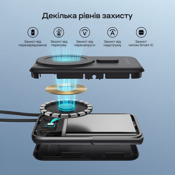 Повербанк 10000mAh Choetech B735 Black QC3.0 PD3.0 бездротова магнітна зарядка, вбудований кабель, підставка