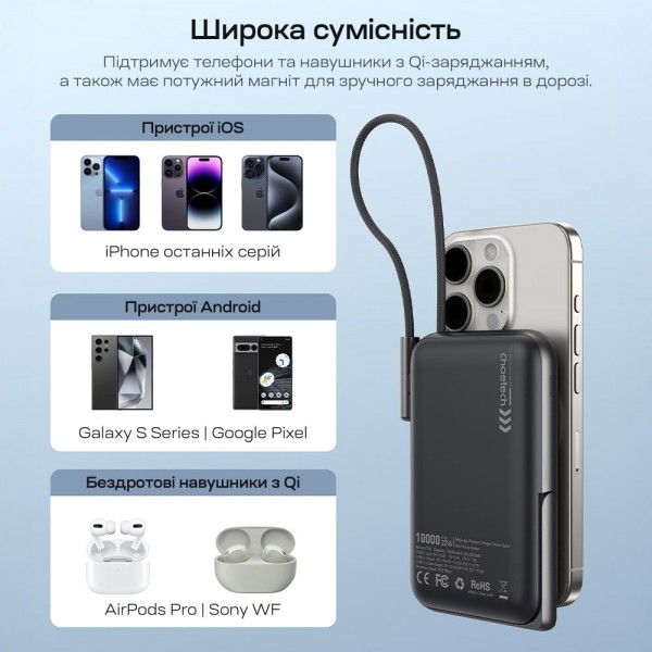 Повербанк 10000mAh Choetech B735 Black QC3.0 PD3.0 бездротова магнітна зарядка, вбудований кабель, підставка