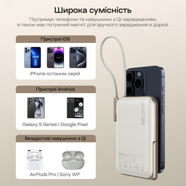 Повербанк 10000mAh Choetech B735 White QC3.0 PD3.0 бездротова магнітна зарядка, вбудований кабель, підставка