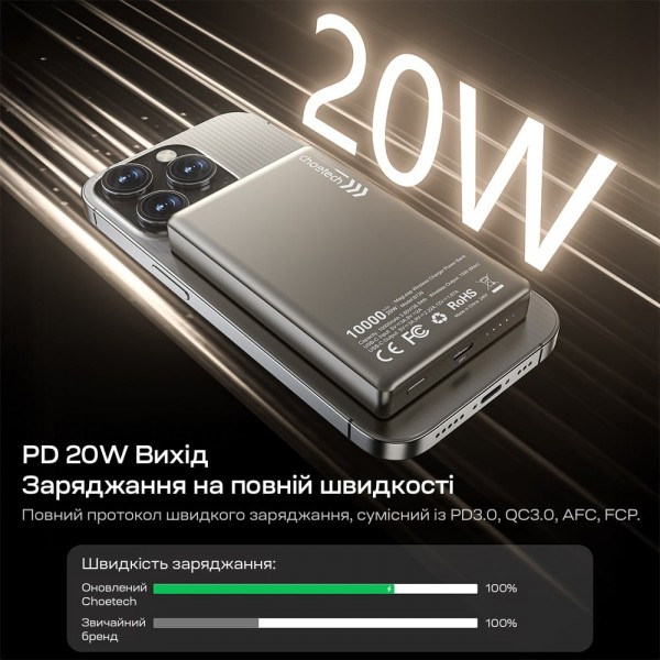 Повербанк 10000mAh Choetech B739 Silver QC3.0 PD3.0 бездротова магнітна зарядка