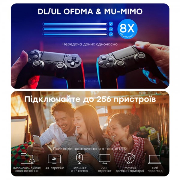 WiFi 6 Mesh-маршрутизатор Cudy WR3000E дводіапазонний гігабітний AX3000