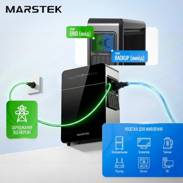 Система резервного живлення (інвертор та батарея) «все-в-одному» Marstek Venus E 3.0. Потужність 2.5 кВт, енергоємність 5.12 кВт*год, LifePO4, IP65