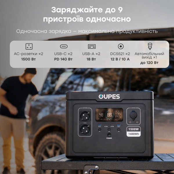 Портативна зарядна станція OUPES S015 (Exodus 1500) 1500W 1488Wh LiFePO4