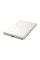 Повербанк 5000mAh Choetech B738 White QC3.0 PD3.0 бездротова магнітна зарядка