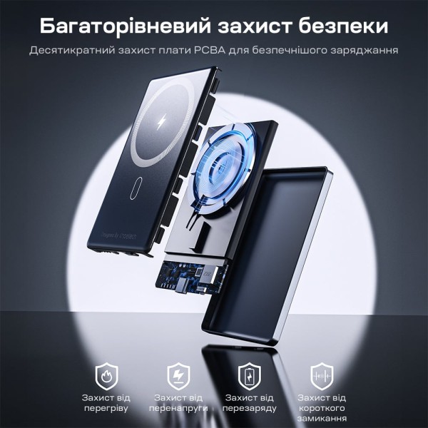 Повербанк 5000mAh Choetech B738 Black QC3.0 PD3.0 бездротова магнітна зарядка