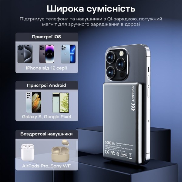 Повербанк 5000mAh Choetech B738 Black QC3.0 PD3.0 бездротова магнітна зарядка