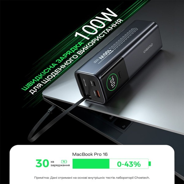 Повербанк 20000mAh Choetech B1012 Grey 100W з EU адаптером QC3.0 PD3.0, вбудований кабель