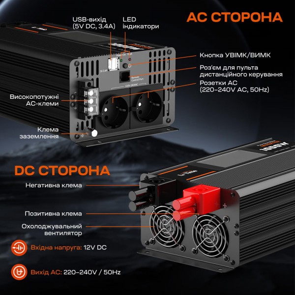 Автономний однофазний інвертор 1kW/12V LiTime L12V1KW-EN-D